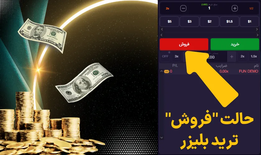 حالت "فروش" ترید بلیزر