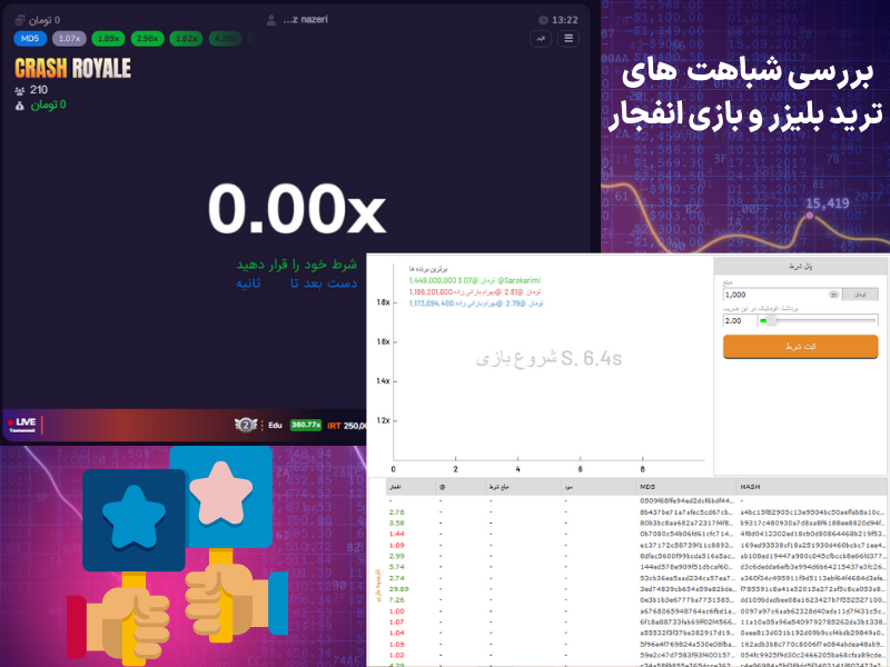 بررسی شباهت های ترید بلیزر و بازی انفجار