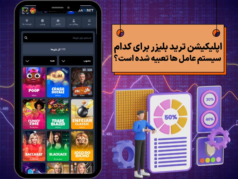 اپلیکیشن ترید بلیزر برای کدام سیستم عامل ها تعبیه شده است؟