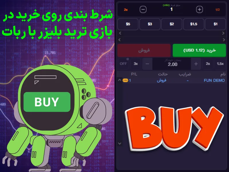 شرط بندی روی خرید در بازی ترید بلیزر با ربات