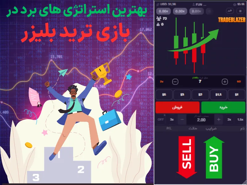 بهترین استراتژی های برد در بازی ترید بلیزر