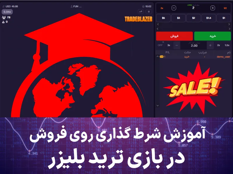 آموزش شرط گذاری روی فروش در بازی ترید بلیزر