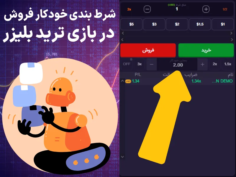 شرط بندی خودکار فروش در بازی ترید بلیزر