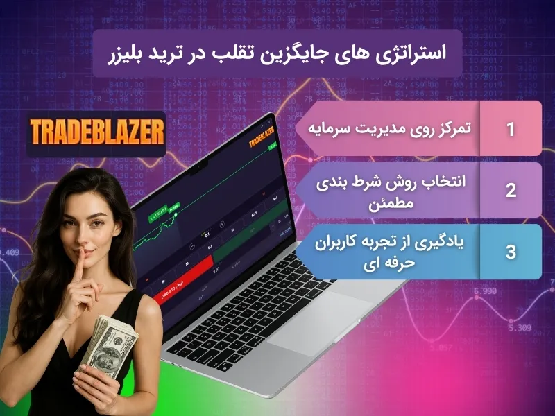استراتژی های جایگزین تقلب در ترید بلیزر