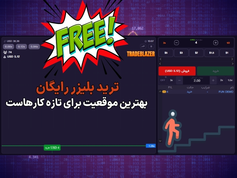 ترید بلیزر رایگان بهترین موقعیت برای تازه کارهاست