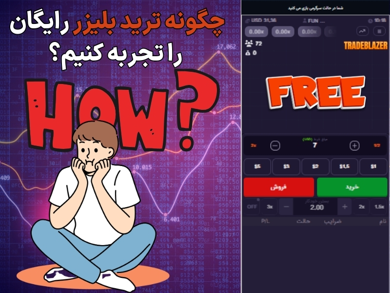 چگونه ترید بلیزر رایگان را تجربه کنیم؟