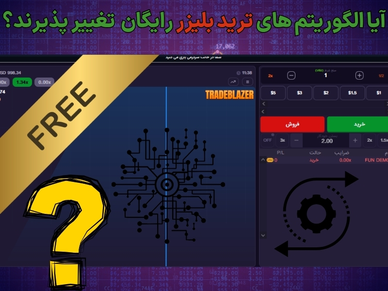 آیا الگوریتم‌ های ترید بلیزر رایگان تغییر پذیرند؟