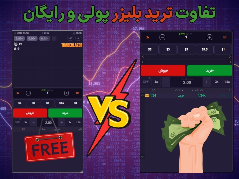 تفاوت ترید بلیزر پولی و رایگان