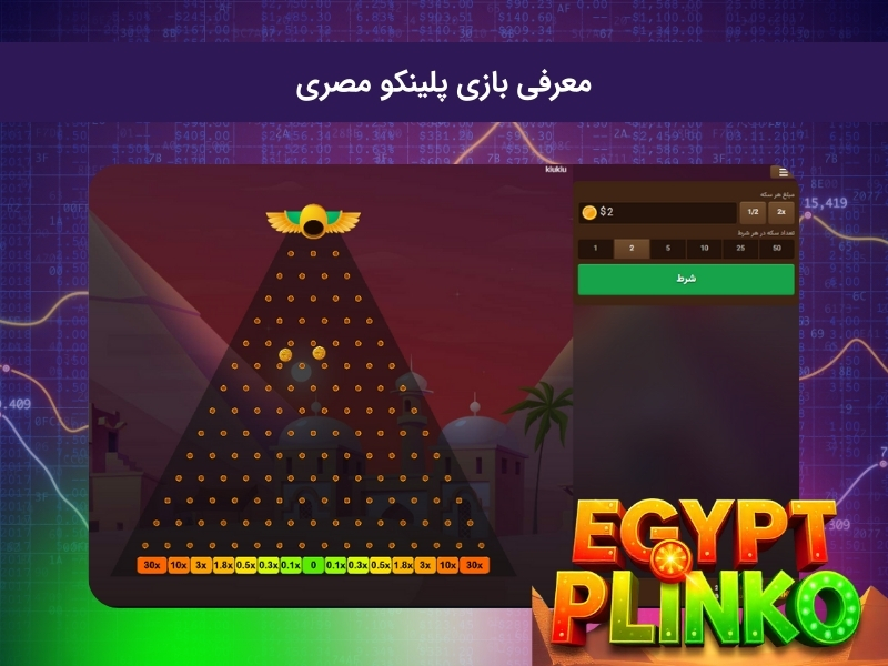 آشنایی با بازی پلینکو مصری