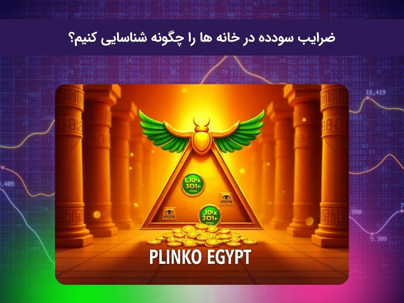چطور می توانیم خانه های پربازده را در Plinko شناسایی کنیم؟