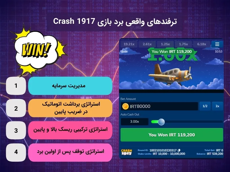 استراتژی های کاربردی برد در بازی کرش 1917
